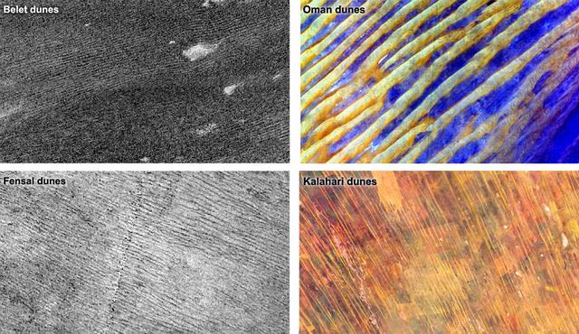Data from NASA Cassini spacecraft show that the sizes and patterns of dunes on Saturn moon Titan vary as a function of altitude and latitude left. Images of Earth dunes Oman and Kalahari are shown at right as seen by NASA Terra spacecraft.