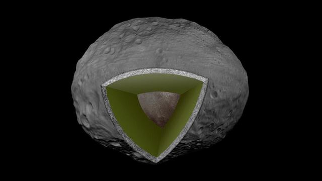 This artist concept shows the internal structure of the giant asteroid Vesta, based on data from NASA Dawn mission; the innermost core in brown, the mantle in green and the crust in gray.