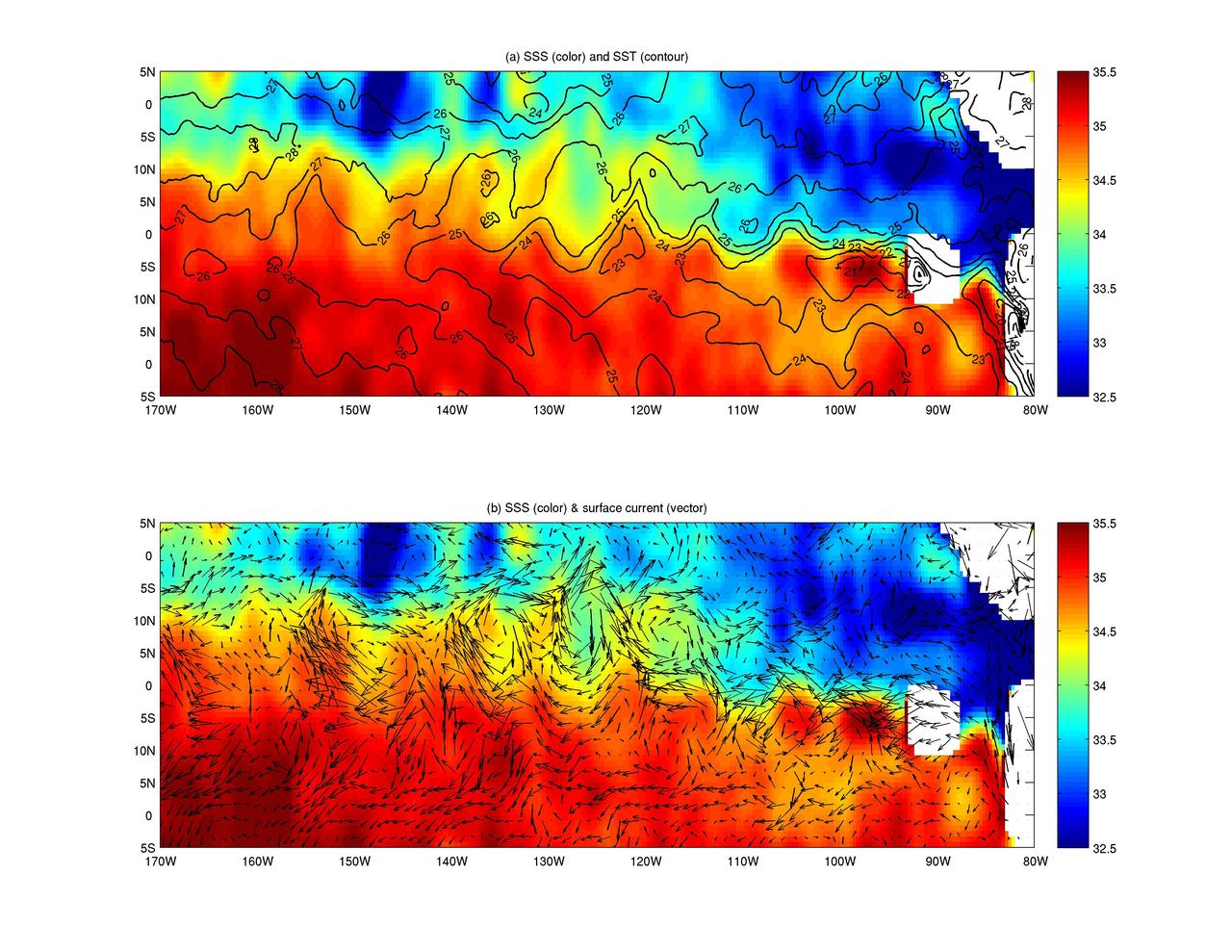 NASA Aquarius instrument on the Aquarius/SAC-D observatory gives an unprecedented look at a key factor involved in the formation of an oceanic wave feature in the tropical Pacific and Atlantic Oceans that influences global climate patterns.