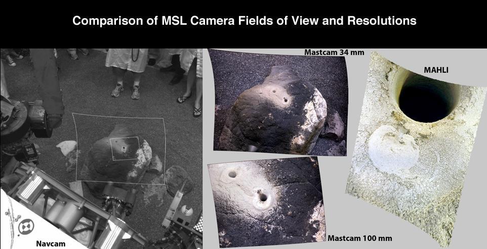 This set of images compares test images taken by four cameras on NASA Curiosity rover at NASA Jet Propulsion Laboratory before launch.