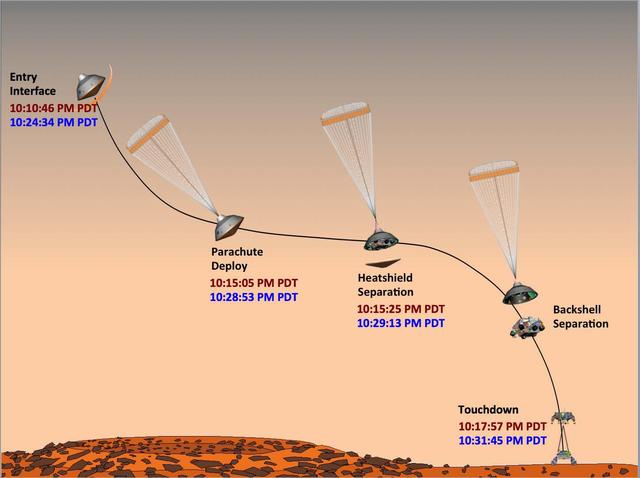NASA image: Hitting the Marks