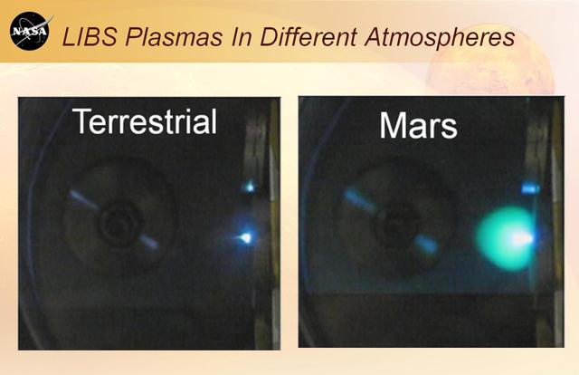 NASA image: Laser Plasmas on Earth and Mars