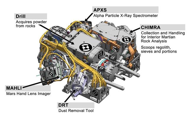 This engineering drawing shows the five devices that make up the turret at the end of the arm on NASA Curiosity rover. These include: the drill for acquiring powdered samples from interiors of rocks.