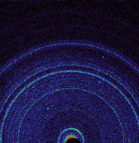 This graphic shows results of the first analysis of Martian soil by the CheMin experiment on NASA Curiosity rover. The image reveals the presence of crystalline feldspar, pyroxenes and olivine mixed with some amorphous non-crystalline material.
