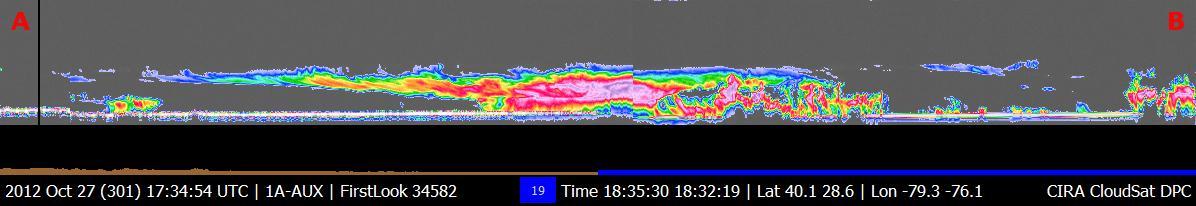 NASA CloudSat passed over Sandy at 10:32 a.m. EDT on Oct. 27, 2012. Light to moderate precipitation associated with parts of the outer bands of Hurricane Sandy were moving on shore into parts of North Carolina.