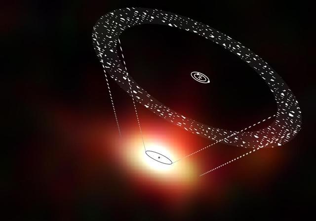 This artist impression shows the orbits of planets and comets around the star 61 Vir, superimposed on a view from the Herschel Space Telescope.