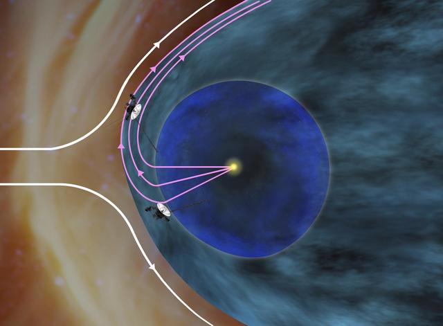 NASA image: The Sun Southern Wind Flows Northward Artist Concept