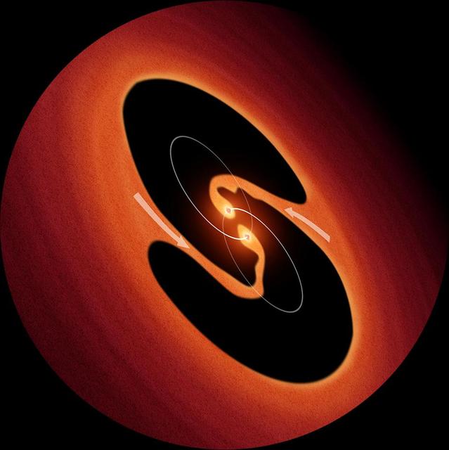 Two young binary stars may be the source of mysterious clock-like bursts of light from an object called LRLL 54361 that lies inside the star-forming region IC 348, located 950 light-years away.