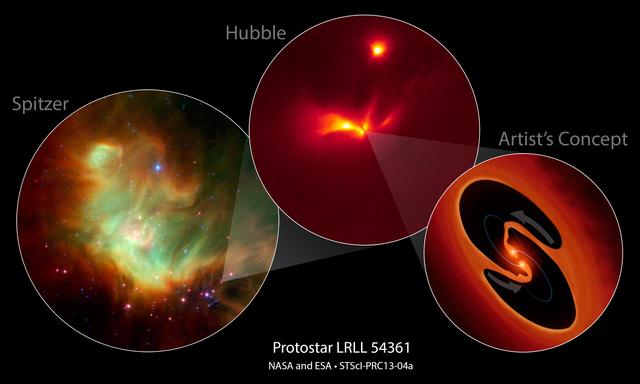 NASA image: Protostar LRLL 54361