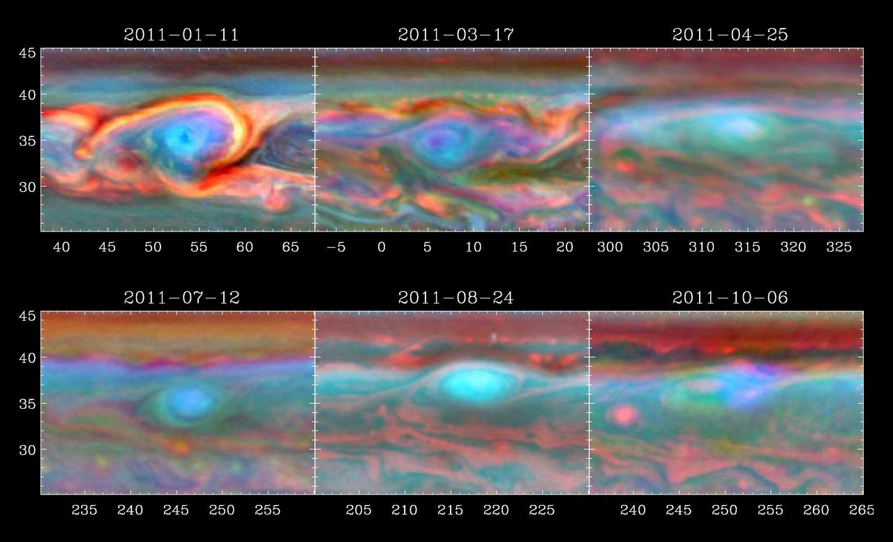 A vortex that was part of a giant storm on Saturn slowly dissipates over time in this set of false color images from NASA Cassini spacecraft.