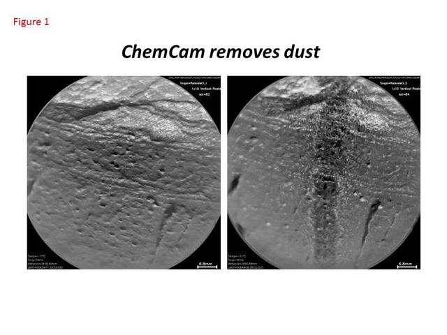 This pair of images taken a few minutes apart show how laser firing by NASA Mars rover Curiosity removes dust from the surface of a rock. The images were taken by the remote micro-imager camera in the laser-firing Chemistry and Camera ChemCam.