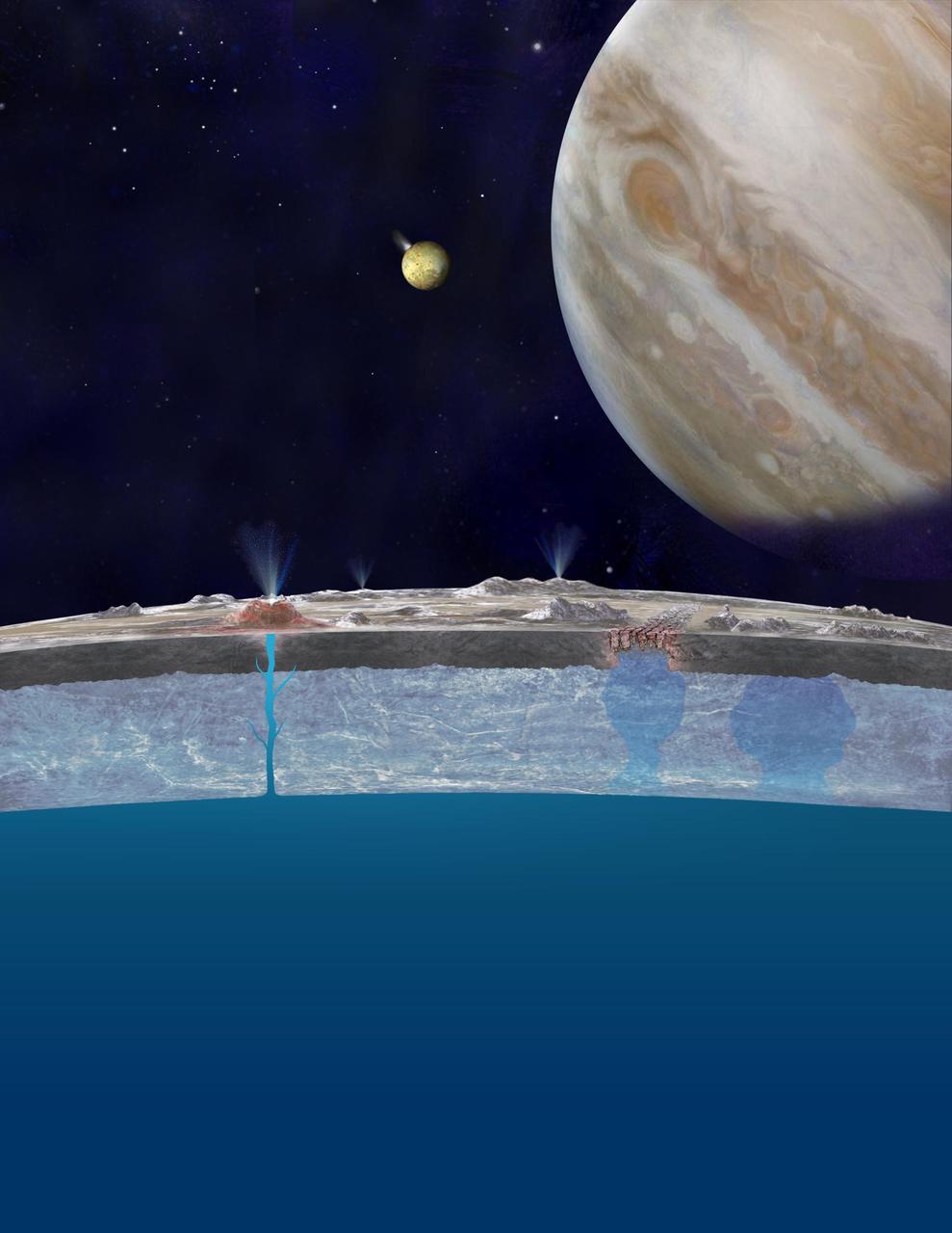 Based on new evidence from Jupiter moon Europa, astronomers hypothesize that chloride salts bubble up from its global liquid ocean and reach the frozen surface where they are bombarded with sulfur from volcanoes on Jupiter innermost large moon, Io.