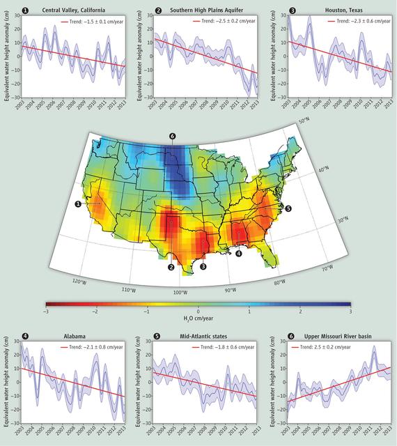 NASA image: GRACE Measures Groundwater Changes Across the U.S.