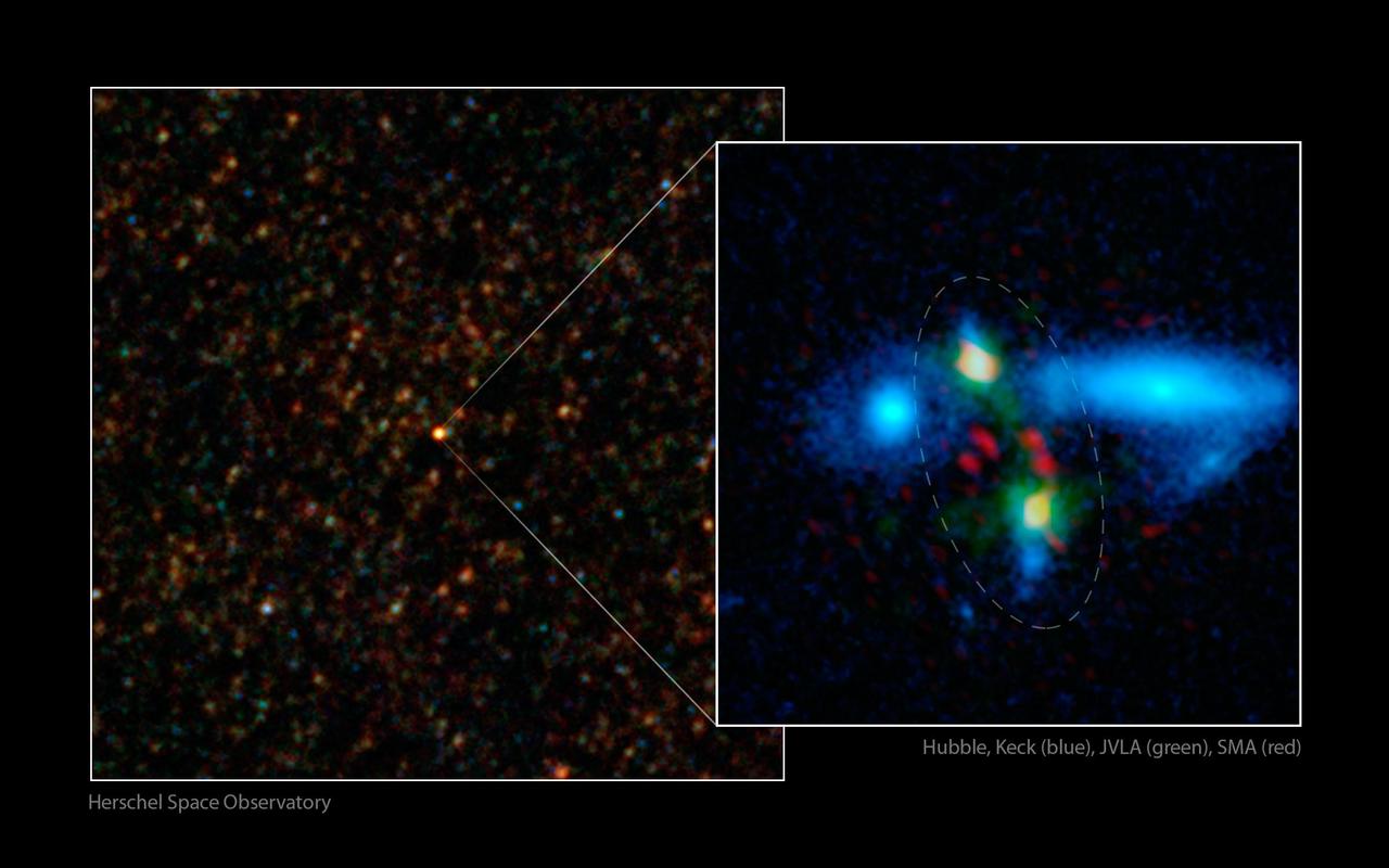 ESA Herschel Space Observatory first spotted the colliding duo in images taken with longer-wavelength infrared light left with a close-up view at right, with merging galaxies circled.