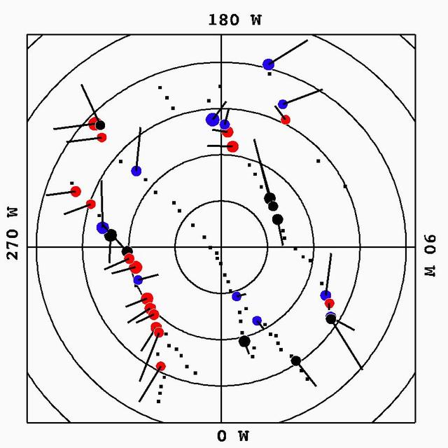 This graphic plots the source locations of geysers scientists have located on Enceladus south polar terrain, with the 36 most active geyser sources marked and color coded by the behavior of the grains erupting from the geysers.