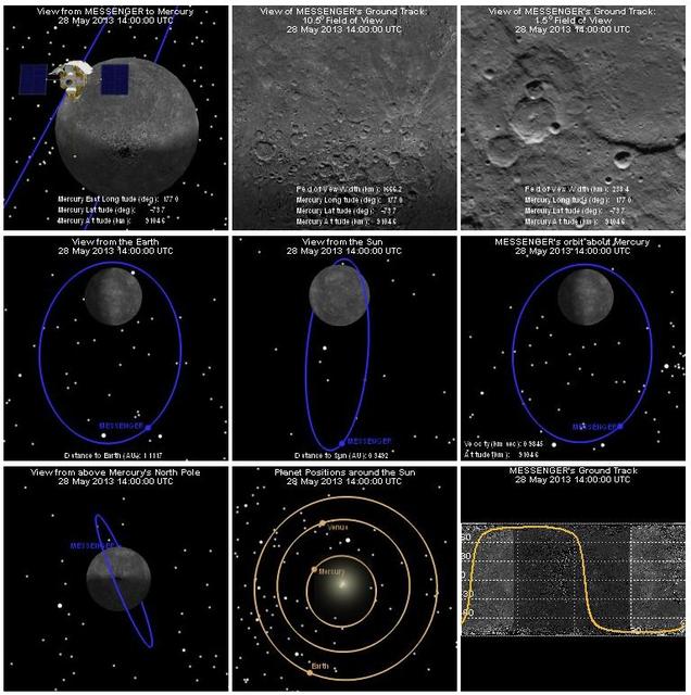NASA image: Where is MESSENGER?