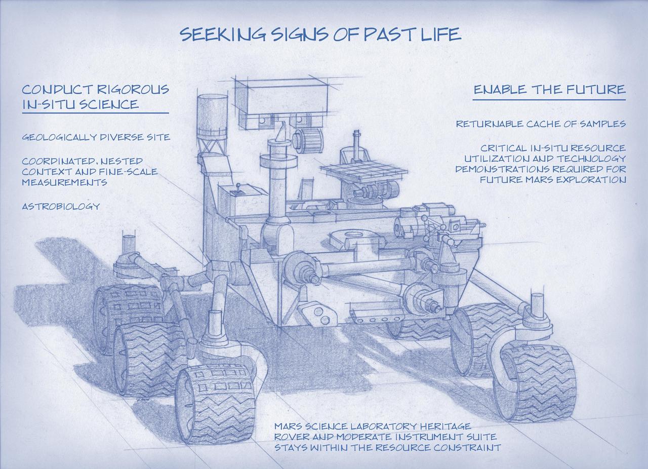 Planning for NASA 2020 Mars rover envisions a basic structure that capitalizes on existing design and engineering, but with new science instruments selected through competition for accomplishing different science objectives.