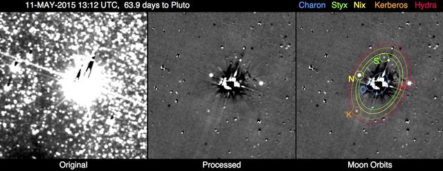 This image shows the results of the New Horizons team first search for potentially hazardous material around Pluto, conducted May 11-12, 2015, from a range of 47 million miles 76 million kilometers.