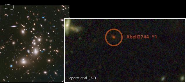 Pushing the Limits of the Observable Universe