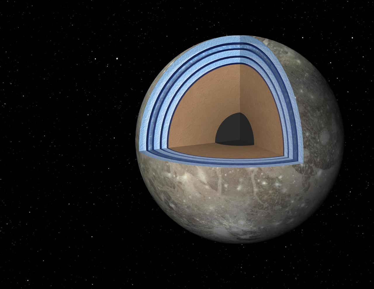 This artist concept of Jupiter moon Ganymede, the largest moon in the solar system, illustrates the club sandwich model of its interior oceans. Scientists suspect Ganymede has a massive ocean under an icy crust.