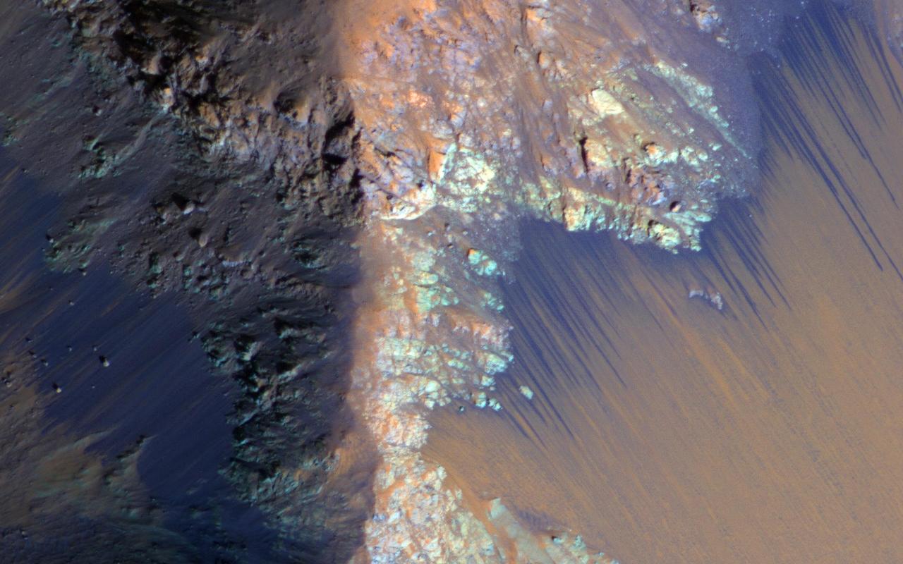 Recurring slope lineae RSL may be due to active seeps of water. These dark flows are abundant along the steep slopes of ancient bedrock in Coprates Chasma as seen in this image from NASA Mars Reconnaissance Orbiter.