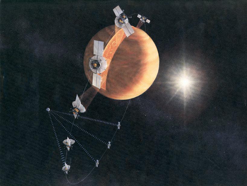 An artist's concept of the Magellan spacecraft making a radar map of Venus.  Magellan mapped 98 percent of Venus' surface at a resolution of 100 to 150 meters (about the length of a football or soccer field), using synthetic aperture radar, a technique that simulates the use of a much larger radar antenna. It found that 85 percent of the surface is covered with volcanic flows and showed evidence of tectonic movement, turbulent surface winds, lava channels and pancake-shaped domes. Magellan also produced high-resolution gravity data for 95 percent of the planet and tested a new maneuvering technique called aerobraking, using atmospheric drag to adjust its orbit.  The spacecraft was commanded to plunge into Venus' atmosphere in 1994 as part of a final experiment to gather atmospheric data.   http://photojournal.jpl.nasa.gov/catalog/PIA18175