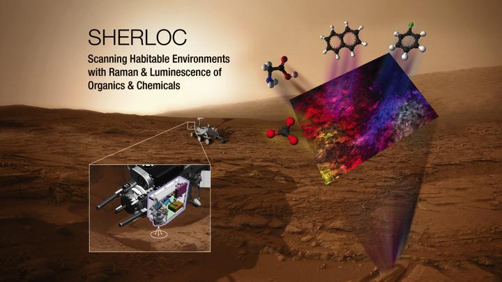 This illustration depicts the mechanism and conceptual research targets for an instrument named SHERLOC, which has been selected as one of seven investigations for the payload of NASA Mars 2020 rover mission.