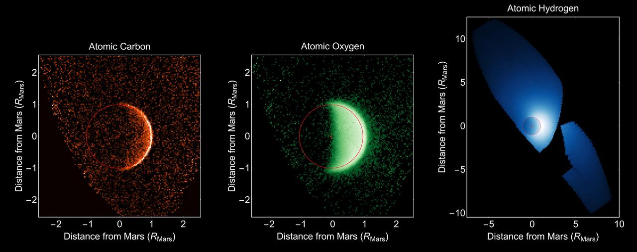 Three views of an escaping atmosphere around Mars, obtained by NASA MAVEN Imaging Ultraviolet Spectrograph, are shown here.