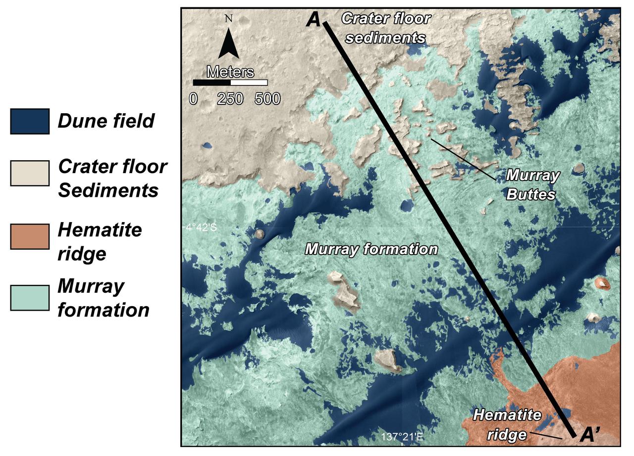 This is a map of lower Mount Sharp on Mars, showing the major geologic units identified from orbit. The rocks of the Murray Formation, mapped in green, likely represent the oldest layers of Mount Sharp that NASA Curiosity rover will explore.