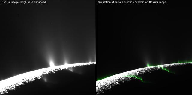 NASA image: Enceladus Curtains: Comparing Data and Simulation