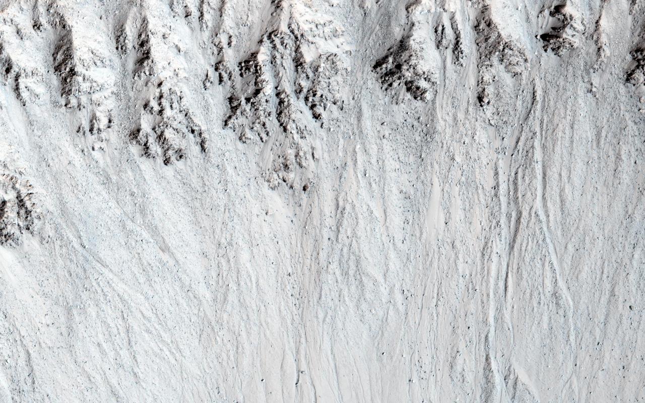 This image from NASA Mars Reconnaissance Orbiter covers Raga Crater, the location of well-studied recurring slope lineae RSL. RSL are dark flows that disappear and re-form every Mars year at certain locations. http://photojournal.jpl.nasa.gov/catalog/PIA19309
