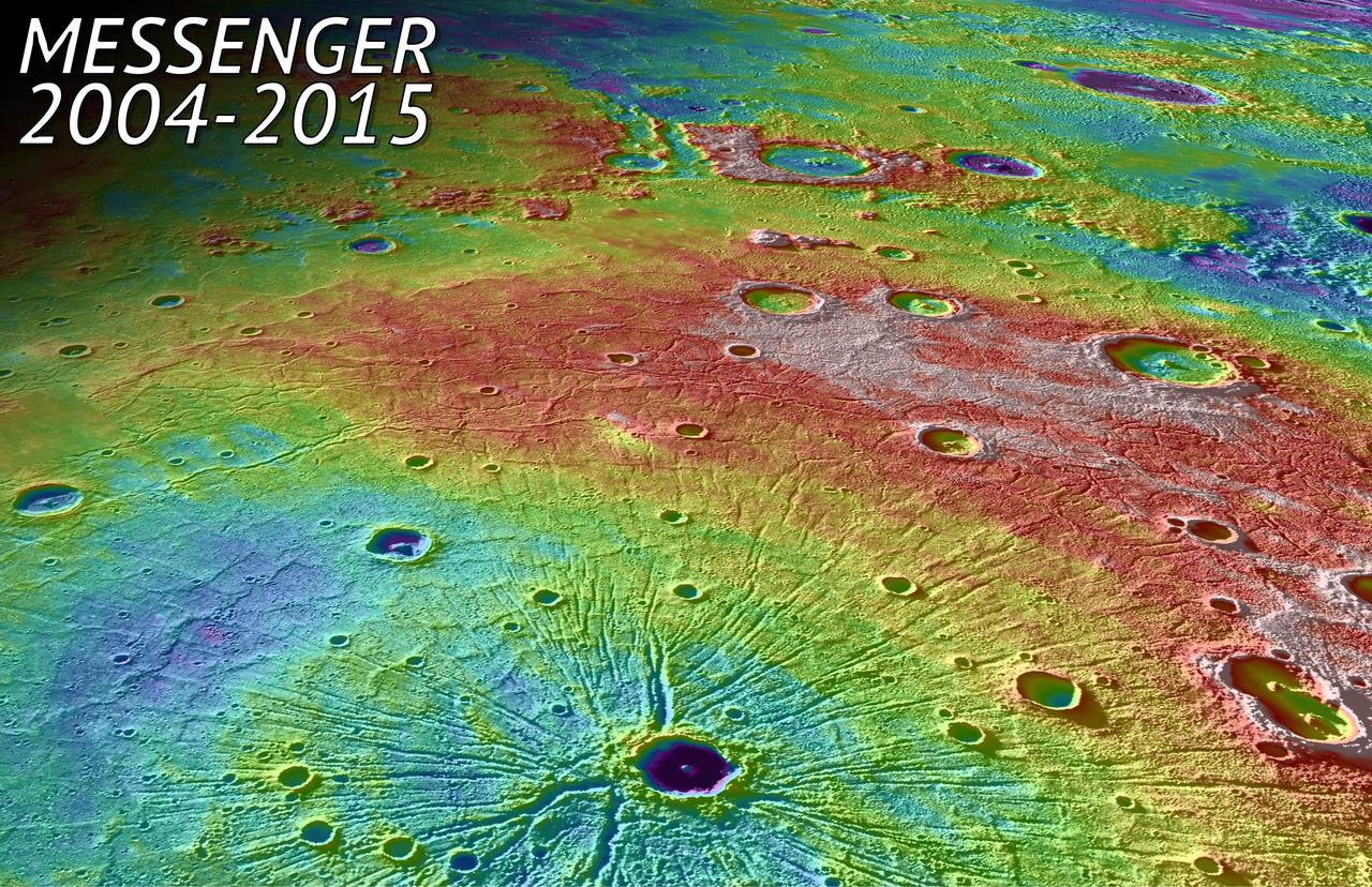 In this perspective view, NASA MESSENGER spacecraft looked northwest over the Caloris Basin, a depression about 1500 km in diameter formed several billion years ago by the impact of a large projectile into the surface of Mercury. The mountain range at the edge of the basin can be seen as an arc in the background. In the foreground, we see a set of tectonic troughs, known as Pantheon Fossae, radiating from the center of the basin outward toward the edge of the basin interior. A 41-km-diameter impact crater, Apollodorus, is superposed just slightly off from the center of Pantheon Fossae. White and red are high topography, and greens and blues are low topography, with a total height differences of roughly 4 km. The MESSENGER spacecraft was launched in 2004 and ended it's orbital operations yesterday, April 30, 2015, by impacting Mercury's surface. Background image texture is provided by the Mercury Dual Imaging System (MDIS) instrument while color corresponds to surface elevation data obtained from the Mercury Laser Altimeter (MLA) experiment, with both draped over a digital elevation model derived from MLA altimetric data. Instrument: Mercury Dual Imaging System (MDIS) and Mercury Laser Altimeter (MLA) Approximate Center Latitude: 33.7° N Approximate Center Longitude: 158.7° E Scale: Apollodorus crater is approximately 41 km (25 miles) in diameter http://photojournal.jpl.nasa.gov/catalog/PIA19450