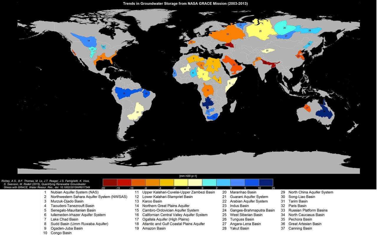 Groundwater storage trends for Earth's 37 largest aquifers from UCI-led study using NASA GRACE data (2003-2013). Of these, 21 have exceeded sustainability tipping points and are being depleted, with 13 considered significantly distressed, threatening regional water security and resilience.  http://photojournal.jpl.nasa.gov/catalog/PIA19685