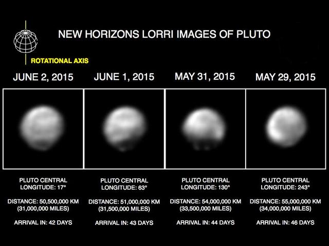 NASA image: Faces of Pluto