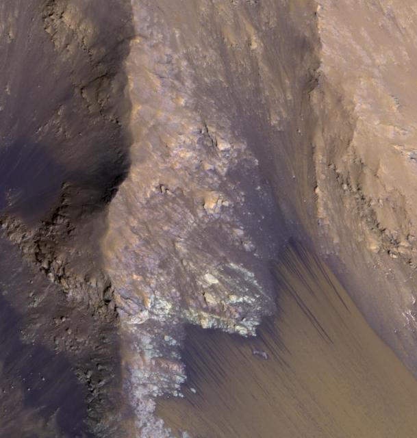Among the many discoveries by NASA's Mars Reconnaissance Orbiter since the mission was launched on Aug. 12, 2005, are seasonal flows on some steep slopes. These flows have a set of characteristics consistent with shallow seeps of salty water.  This July 21, 2015, image from the orbiter's High Resolution Imaging Science Experiment (HiRISE) camera shows examples of these flows on a slope within Coprates Chasma, which is part of the grandest canyon system on Mars, Valles Marineris. The image covers an area of ground one-third of a mile (536 meters) wide.  These flows are called recurring slope lineae because they fade and disappear during cold seasons and reappear in warm seasons, repeating this pattern every Martian year. The flows seen in this image are on a north-facing slope, so they are active in northern-hemisphere spring. The flows emanate from the relatively bright bedrock and flow onto sandy fans, where they are remarkably straight, following linear channels. Valles Marineris contains more of these flows than everywhere else on Mars combined. At any season, some are active, though on different slope aspects at different seasons.  Future human explorers (and settlers?) will need water to drink, grow food, produce oxygen to breath, and make rocket fuel. Bringing all of that water from Earth would be extremely expensive, so using water on Mars is essential. Although there is plenty of water ice at high latitudes, surviving the cold winters would be difficult. An equatorial source of water would be preferable, so Valles Marineris may be the best destination. However, the chemistry of this water must be understood before betting any lives on it.   http://photojournal.jpl.nasa.gov/catalog/PIA19805