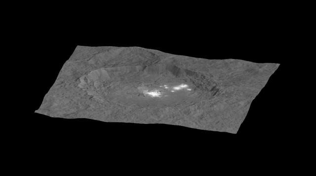 This still from an animation, made using images taken by NASA's Dawn spacecraft, shows Occator crater on Ceres, home to a collection of intriguing bright spots.  The animation was generated using two components: images taken during Dawn's High Altitude Mapping Orbit (HAMO) phase, where it viewed the surface at a resolution of about 450 feet (140 meters) per pixel, and a shape model generated using images that were taken during Dawn's lower-resolution Survey phase. The image is draped over the shape model, which has been stretched by 1.5 times in the vertical direction to better illustrate the crater's topography.  Elevations span a range of about 4 miles (6 kilometers) from the lowest places in Occator to the highest terrains surrounding the crater.  The bright spots are much brighter than the rest of the surface, and tend to appear overexposed in most images. The image used here is a composite of two images of Occator: one using a short exposure that captures the detail in the bright spots, and one where the background surface is captured at normal exposure.  http://photojournal.jpl.nasa.gov/catalog/PIA19890