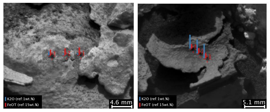 These images and overlay bar charts from the Chemistry and Camera (ChemCam) instrument on NASA's Curiosity Mars rover indicate where some high-potassium material is localized within mineral veins at "Garden City."  The two images are from ChemCam's Remote Micro-Imager. Each covers an area just over an inch wide (scale bars are in millimeters) in veins at the Garden City site on lower Mount Sharp. The overlay charts show comparisons of potassium (blue) and iron (red) in the mineral veins' compositions determined by reading the spectra of light induced by zapping points in each area with ChemCam's laser.  Mineral veins such as these form where fluids move through fractured rocks, depositing minerals in the fractures and affecting chemistry of the surrounding rock. The thin layer of dark fracture-filling material in the image on the right contains much more potassium than the other local material on the left, indicating either different fluid compositions or local variations in the rock.  The image on the left was taken on April 4, 2015, during the 946th Martian day, or sol, of Curiosity's work on Mars. The image on the right was taken on Sol 936, on March 25, 2015.  A broader view of the prominent mineral veins at Garden City is at PIA19161.  http://photojournal.jpl.nasa.gov/catalog/PIA19923