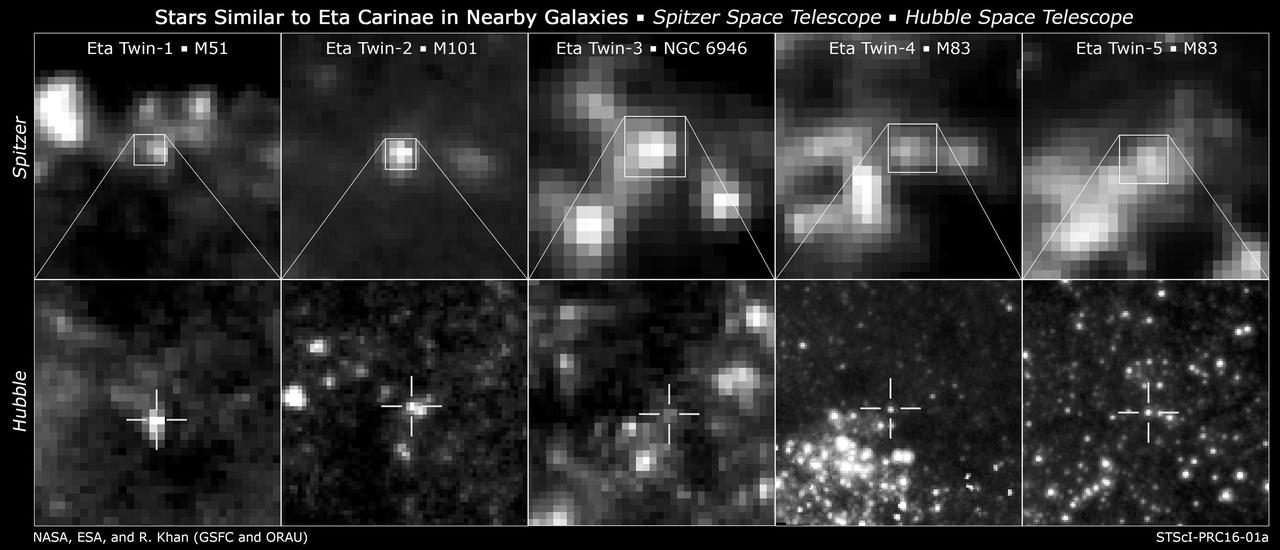 Researchers found likely twins of the giant, erupting star Eta Carinae by comparing infrared images from NASA Spitzer Space Telescope (top) and NASA Hubble Space Telescope (bottom). Astronomers cannot yet explain what caused the titanic eruption of star Eta Carinae in the 1840s. The discovery of likely Eta Carinae "twins" in other galaxies will help scientists better understand this brief phase in the life of a massive star. http://photojournal.jpl.nasa.gov/catalog/PIA20018