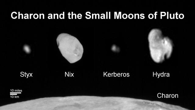 This composite image shows a sliver of Pluto large moon, Charon, and all four of Pluto small moons, as resolved by the Long Range Reconnaissance Imager (LORRI) on the New Horizons spacecraft. All the moons are displayed with a common intensity stretch and spatial scale (see scale bar). Charon is by far the largest of Pluto's moons, with a diameter of 751 miles (1,212 kilometers). Nix and Hydra have comparable sizes, approximately 25 miles (40 kilometers) across in their longest dimension above. Kerberos and Styx are much smaller and have comparable sizes, roughly 6-7 miles (10-12 kilometers) across in their longest dimension. All four small moons have highly elongated shapes, a characteristic thought to be typical of small bodies in the Kuiper Belt.   http://photojournal.jpl.nasa.gov/catalog/PIA20033