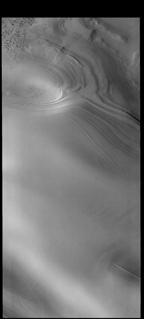 Polar Cap Layers