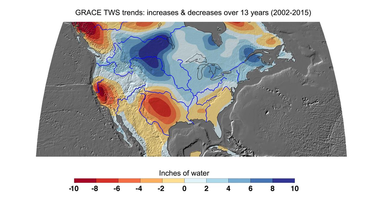 Cumulative total freshwater losses in the United States from 2002 to 2015 (in inches) observed by NASA's Gravity Recovery and Climate Experiment (GRACE) mission. Total water refers to all of the snow, surface water, soil water and groundwater combined. Much of the northern half of the country experienced increasing total water storage during this time period, while total water storage in the southern half decline. Areas where groundwater depletion strongly impacted total water losses include California's Central Valley, and the southern High Plains aquifer beneath the Texas and Oklahoma panhandles. Total water storage in the Upper Missouri River basin increased signficantly and contributed to considerable flooding during the 2002-15 time period. Image updated from Famiglietti and Rodell, 2013.  Citation of Record: Famiglietti, J. S., and M. Rodell, Water in the Balance, Science, 340, 1300-1301.  http://photojournal.jpl.nasa.gov/catalog/PIA20204