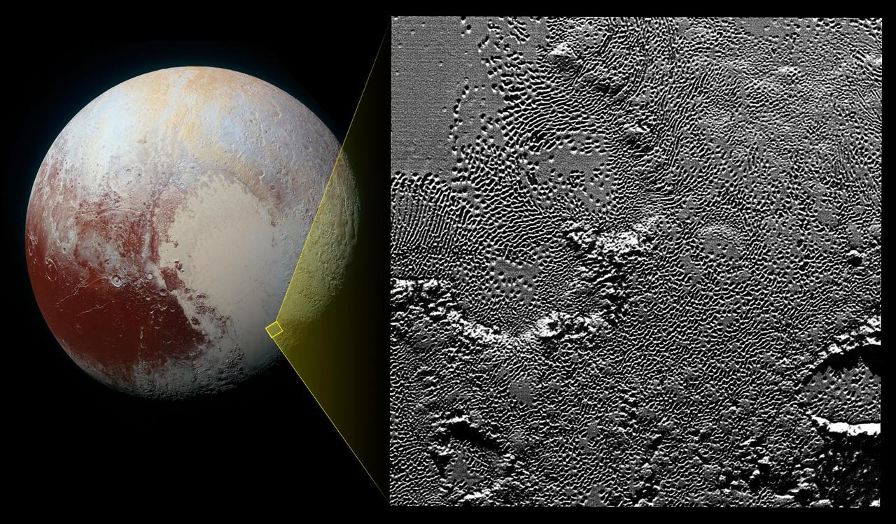 On July 14, 2015, the telescopic camera on NASA's New Horizons spacecraft took the highest resolution images ever obtained of the intricate pattern of "pits" across a section of Pluto's prominent heart-shaped region, informally named Tombaugh Regio.  Mission scientists believe these mysterious indentations may form through a combination of ice fracturing and evaporation. The scarcity of overlying impact craters in this area also leads scientists to conclude that these pits -- typically hundreds of yards across and tens of yards deep -- formed relatively recently. Their alignment provides clues about the ice flow and the exchange of nitrogen and other volatile materials between the surface and the atmosphere.  The image is part of a sequence taken by New Horizons' Long Range Reconnaissance Imager (LORRI) as the spacecraft passed within 9,550 miles (15,400 kilometers) of Pluto's surface, just 13 minutes before the time of closest approach. The small box on the global view shows the section of the region imaged in the southeast corner of the giant ice sheet informally named Sputnik Planum. The magnified view is 50-by-50 miles (80-by-80 kilometers) across. The large ring-like structure near the bottom right of the magnified view -- and the smaller one near the bottom left -- may be remnant craters. The upper-left quadrant of the image shows the border between the relatively smooth Sputnik Planum ice sheet and the pitted area, with a series of hills forming slightly inside this unusual "shoreline."   http://photojournal.jpl.nasa.gov/catalog/PIA20212