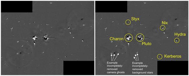 This illustration shows some of the final images used to determine that the coast was clear for New Horizons' flight through the Pluto system. These images show the difference between two sets of 48 combined 10-second exposures with the Long Range Reconnaissance Imager (LORRI), taken June 26, 2015, from a range of 21.5 million kilometers (approximately 13 million miles) to Pluto. http://photojournal.jpl.nasa.gov/catalog/PIA20293