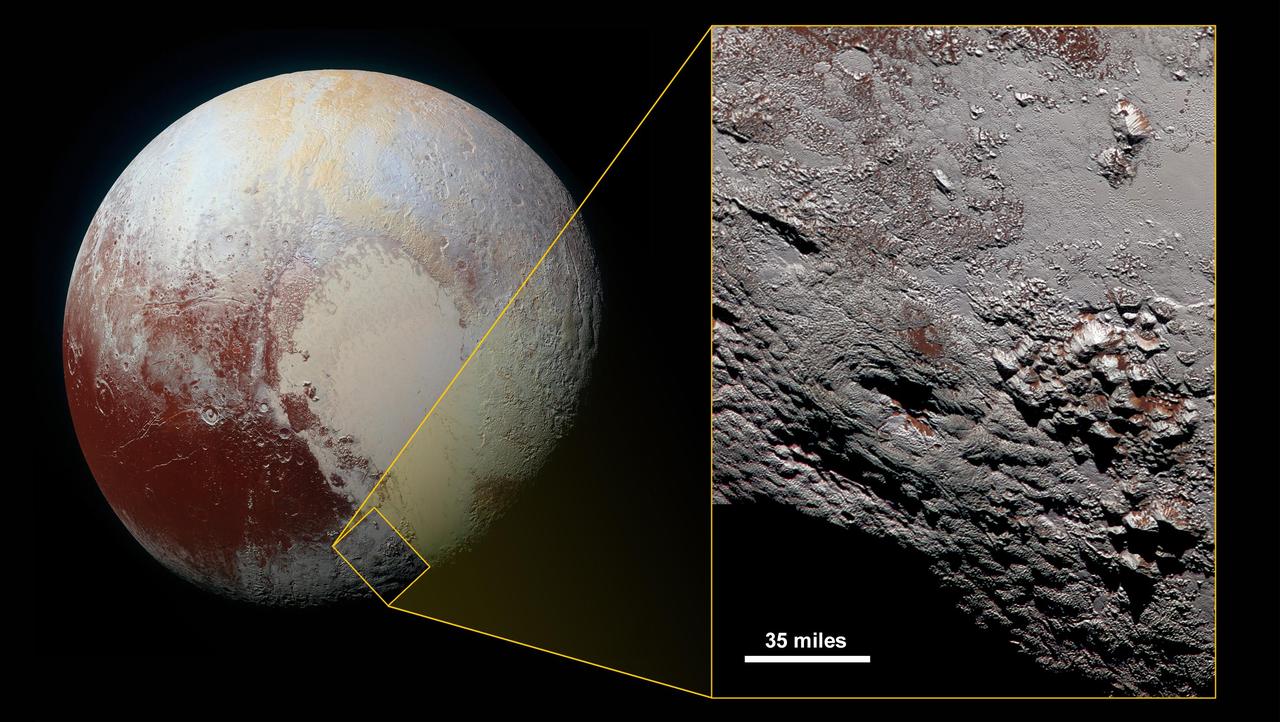 Scientists with NASA New Horizons mission have assembled the highest-resolution color view of one of two potential cryovolcanoes spotted on the surface of the distant planet by the passing New Horizons spacecraft in July 2015.  At about 90 miles (150 kilometers) across and 2.5 miles (4 kilometers) high, the feature -- informally named Wright Mons -- is enormous. If it is in fact a volcano, as suspected, it would be the largest such feature discovered in the outer solar system.  Mission scientists are intrigued by the sparse distribution of red material in the image and wonder why it is not more widespread. Also perplexing is that there is only one identified impact crater on Wright Mons itself, telling scientists that the surface (as well as some of the crust underneath) was created relatively recently. This is turn may indicate that Wright Mons was volcanically active late in Pluto's history.  This composite image includes pictures taken by the New Horizons spacecraft's Long Range Reconnaissance Imager (LORRI) on July 14, 2015, from a range of about 30,000 miles (48,000 kilometers), showing features as small as 1,500 feet (450 meters) across. Sprinkled across the LORRI mosaic is enhanced color data from the Ralph/Multispectral Visible Imaging Camera (MVIC) gathered about 20 minutes after the LORRI snapshots were taken, from a range of 21,000 miles (34,000 kilometers) and at a resolution of about 2,100 feet (650 meters) per pixel. The entire scene is 140 miles (230 kilometers) across.   http://photojournal.jpl.nasa.gov/catalog/PIA20361