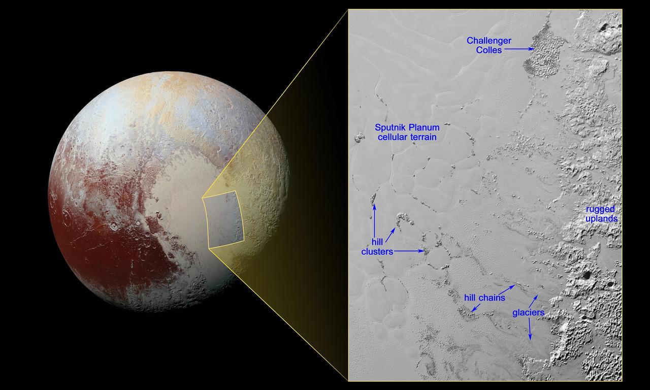 NASA New Horizons spacecraft took this image of Pluto vast nitrogen ice plain informally named Sputnik Planum.