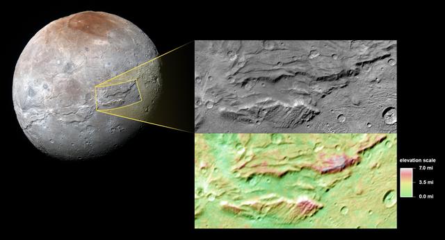 NASA image: Pluto Hulk-like Moon Charon: A Possible Ancient Ocean?