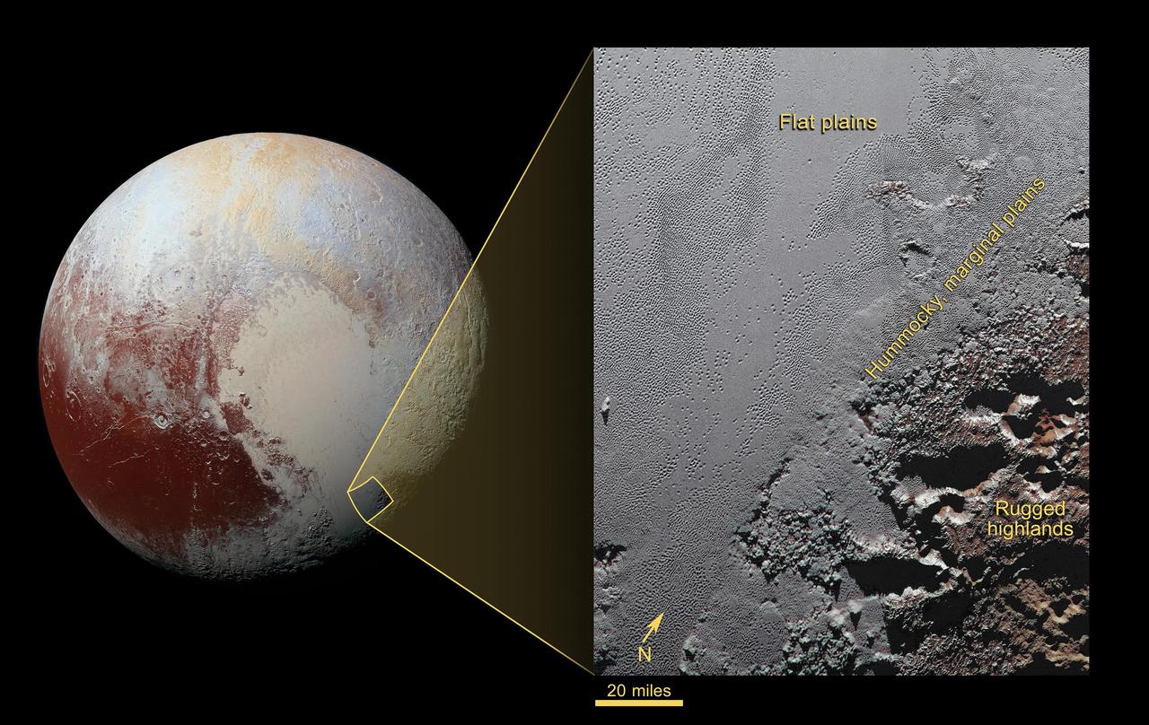 This enhanced color view from NASA's New Horizons spacecraft zooms in on the southeastern portion of Pluto's great ice plains, where at lower right the plains border rugged, dark highlands informally named Krun Macula. Krun Macula -- Krun is the lord of the underworld in the Mandaean religion, and a macula is a dark feature on a planetary surface -- is believed to get its dark red color from tholins, complex molecules found across Pluto. Krun Macula rises 1.5 miles (2.5 kilometers) above the surrounding plain -- informally named Sputnik Planum -- and is scarred by clusters of connected, roughly circular pits that typically reach between 5 and 8 miles (8 and 13 kilometers) across, and up to 1.5 miles (2.5 kilometers) deep. At the boundary with Sputnik Planum, these pits form deep valleys reaching more than 25 miles (40 kilometers) long, 12.5 miles (20 kilometers) wide and almost 2 miles (3 kilometers) deep (almost twice as deep as the Grand Canyon in Arizona), and have floors covered with nitrogen ice. New Horizons scientists think these pits may have formed through surface collapse, although what may have prompted such a collapse is a mystery. This scene was created using three separate observations made by New Horizons in July 2015. The right half of the image is composed of 260 feet- (80 meter-) per-pixel data from the Long Range Reconnaissance Imager (LORRI), obtained at 9,850 miles (15,850 kilometers) from Pluto, about 23 minutes before New Horizons' closest approach. The left half is composed of 410 feet- (125 meter-) per-pixel LORRI data, obtained about six minutes earlier, with New Horizons 15,470 miles (24,900 kilometers) from Pluto. These data respectively represent portions of the highest- and second-highest-resolution observations obtained by New Horizons in the Pluto system. The entire scene was then colorized using 2230 feet- (680 meter-) per-pixel data from New Horizons' Ralph/Multispectral Visual Imaging Camera (MVIC), obtained at 21,100 miles (33,900 kilometers) from Pluto, about 45 minutes before closest approach. http://photojournal.jpl.nasa.gov/catalog/PIA20733