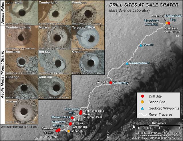 NASA image: Curiosity First 14 Rock or Soil Sampling Sites on Mars