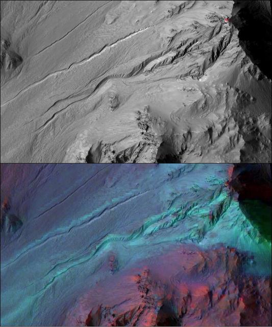 The highly incised Martian gullies seen in the top image resemble gullies on Earth that are carved by liquid water. However, when the gullies are observed with the addition of mineralogical information (bottom), no evidence for alteration by water appears.  The pictured area spans about 2 miles (3 kilometers) on the eastern rim of Hale Crater. The High Resolution Imaging Science Experiment (HiRISE) camera on NASA's Mars Reconnaissance Orbiter took the visible-light image. Color-coded compositional information added in the lower version comes from the same orbiter's Compact Reconnaissance Imaging Spectrometer for Mars (CRISM).  Color coding in light blue corresponds to surface composition of unaltered mafic material, of volcanic origin. Mafic material from the crater rim is carved and transported downslope along the gully channels. No hydrated minerals are observed within the gullies, in the data from CRISM, indicating limited interaction or no interaction of the mafic material with liquid water. These findings and related observations at about 100 other gully sites on Mars suggest that a mechanism not requiring liquid water may be responsible for carving these gullies on Mars. (Gullies on Mars are a different type of feature than seasonal dark streaks called recurring slope lineae or RSL; water in the form of hydrated salt has been identified at RSL sites.)  The HiRISE image is a portion of HiRISE observation PSP_002932_1445. The lower image is from the same HiRISE observation, with a CRISM mineral map overlaid.  http://photojournal.jpl.nasa.gov/catalog/PIA20763