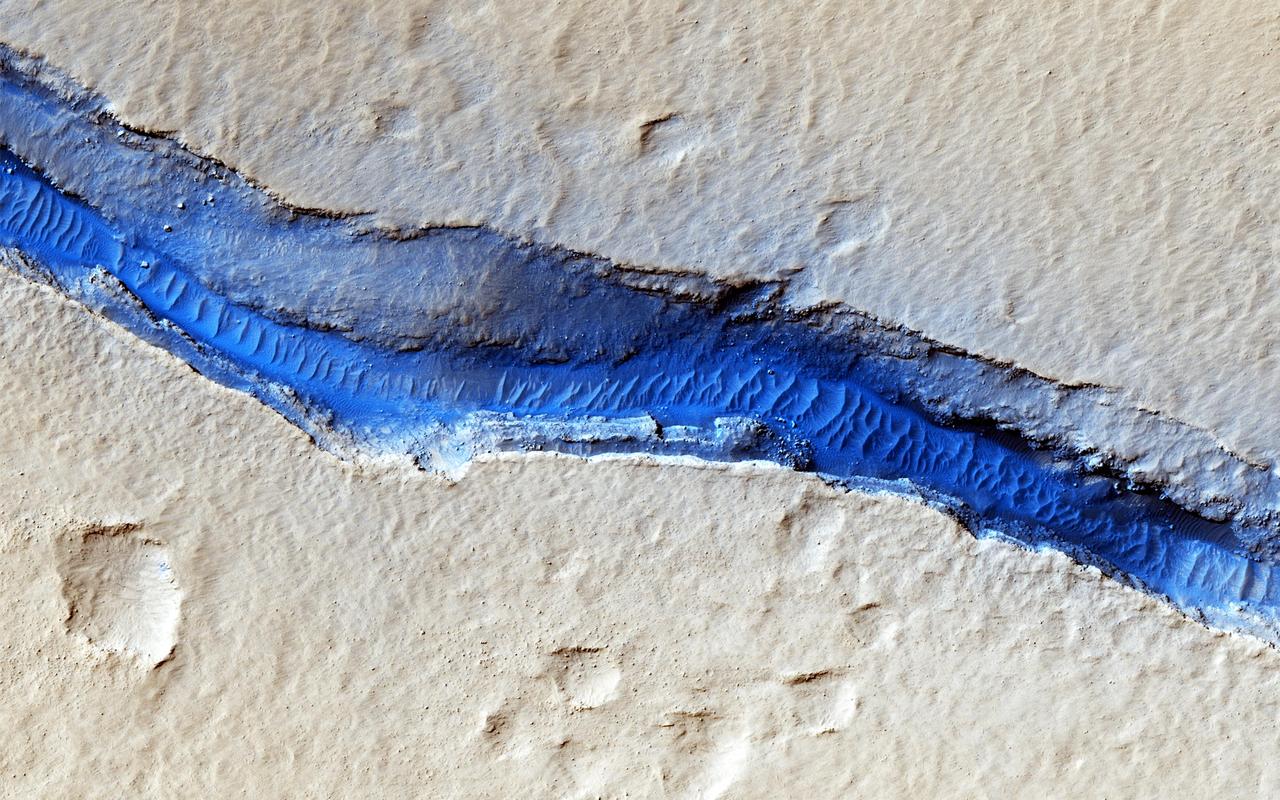 A dominant driver of surface processes on Mars today is aeolian (wind) activity. In many cases, sediment from this activity is trapped in low-lying areas, such as craters. Aeolian features in the form of dunes and ripples can occur in many places on Mars depending upon regional wind regimes. The Cerberus Fossae are a series of discontinuous fissures along dusty plains in the southeastern region of Elysium Planitia. This rift zone is thought to be the result of combined volcano-tectonic processes. Dark sediment has accumulated in areas along the floor of these fissures as well as inactive ripple-like aeolian bedforms known as "transverse aeolian ridges" (TAR). Viewed through HiRISE infrared color, the basaltic sand lining the fissures' floor stands out as deep blue against the light-toned dust covering the region. This, along with the linearity of the fissures and the wave-like appearance of the TAR, give the viewer an impression of a river cutting through the Martian plains. However, this river of sand does not appear to be flowing. Analyses of annual monitoring images of this region have not detected aeolian activity in the form of ripple migration thus far. http://photojournal.jpl.nasa.gov/catalog/PIA21063